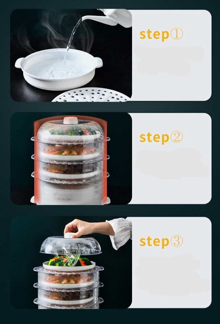 HOOP 5-Layer Dish Warmer